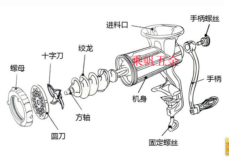 批发君子兰5号绞肉机 手动 家用多功能 手动灌肠机 家用 绞肉小型