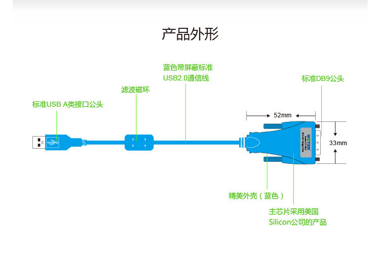 Câble extension USB - Ref 435015 Image 7