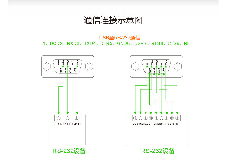 Câble extension USB - Ref 435015 Image 8