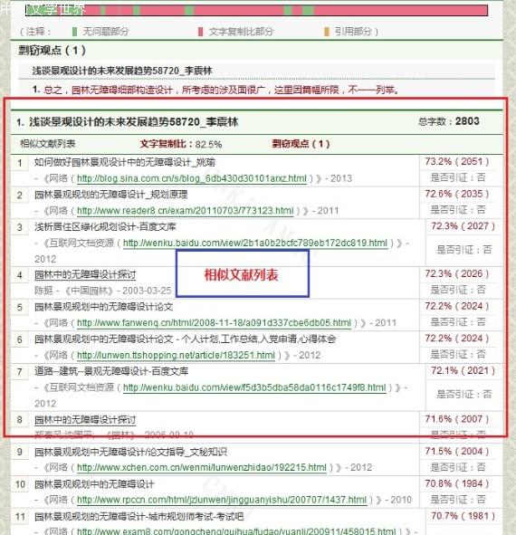 中国知网论文检测查重cnki期刊毕业vip5.0博士硕士本科重复率抄袭