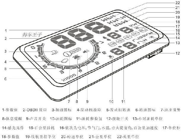 日产专用hud擡头显示器 骊威 骐达 天籁 逍客 轩逸 阳光 帅客