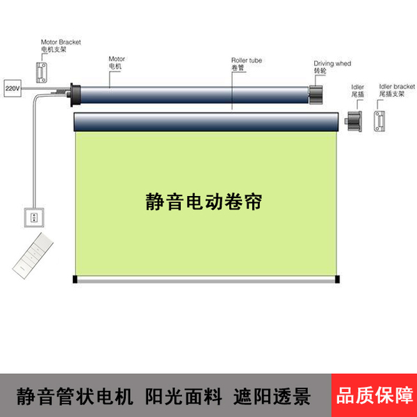 腾飞智能遮阳/杜亚电动窗帘/电动卷帘/自动窗帘/办公卷帘/升降帘