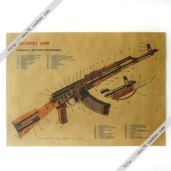 ak47改进型 akm枪 结构图 怀旧复古 牛皮纸海报 53*38cm
