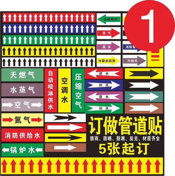 管道標識 反光膜流向箭頭標籤 排水管路色環箭頭指示自粘貼紙定做