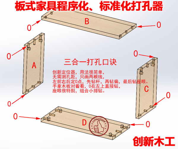 [創新木工]三合一定位器圓木榫打孔器板式傢俱開孔鑽孔器裝修工具