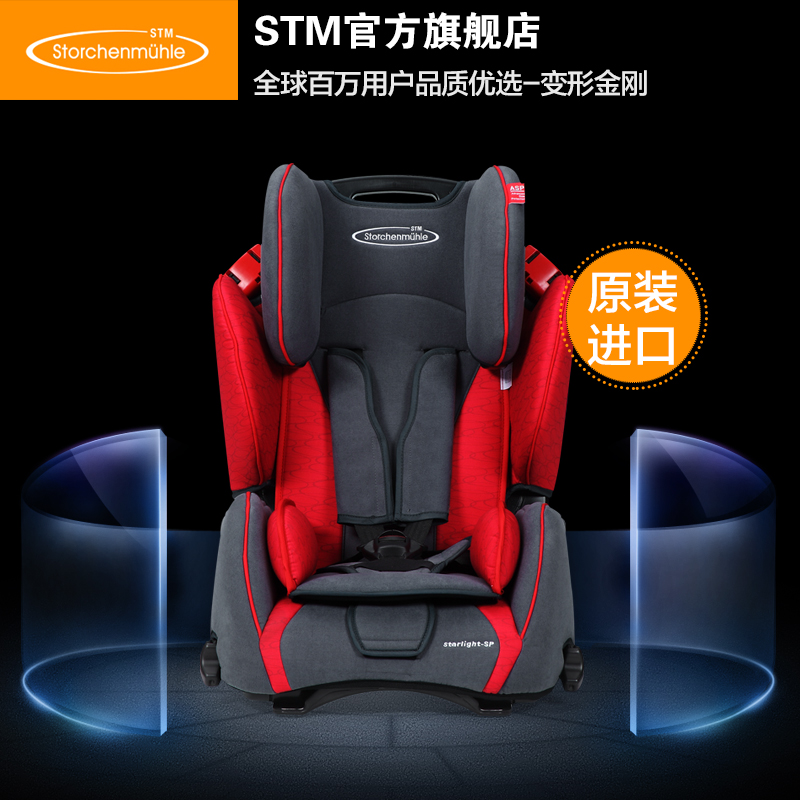 storchenmuhle旗舰店官网_德国STM变形金刚汽