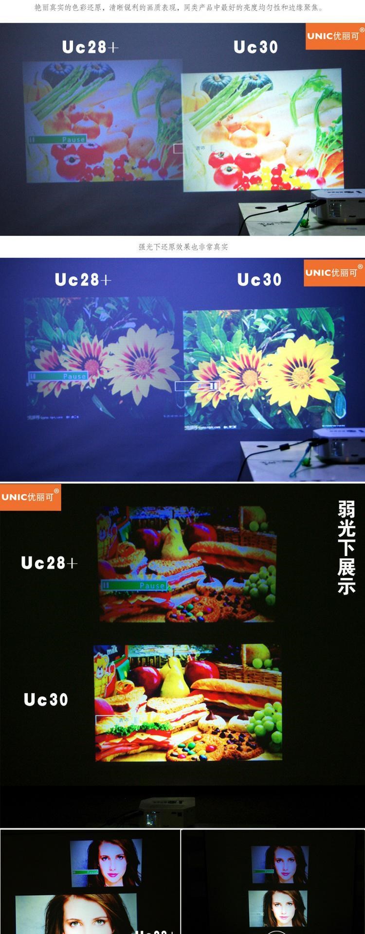 Máy chiếu Youlico UC30 LED HD 1080P Máy chiếu mini gia đình thu nhỏ cho trẻ em thẳng - Máy chiếu