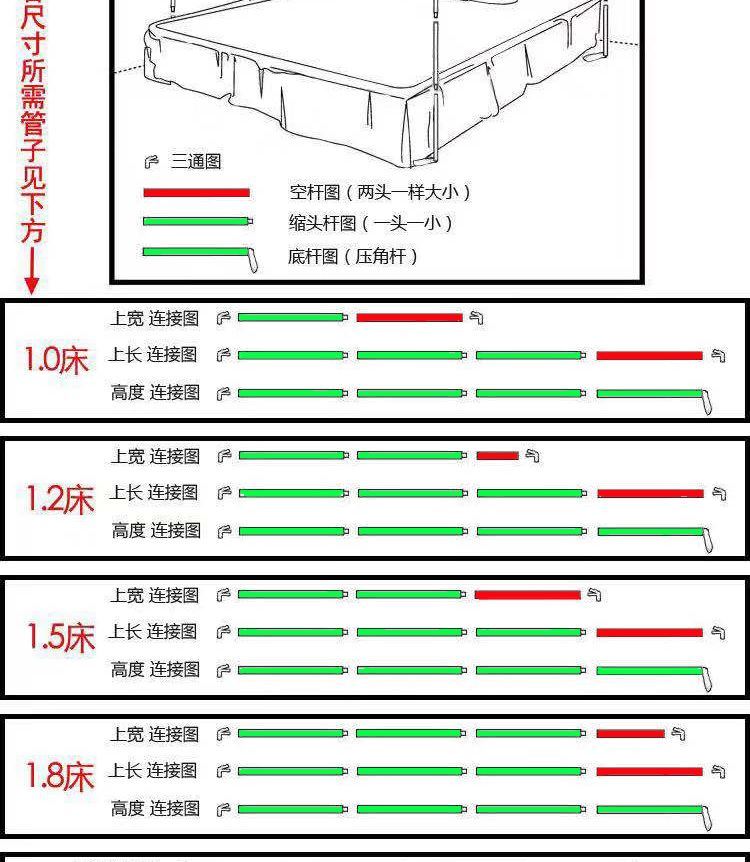 Kệ ép tay đa năng nướng vecni chống mài mòn đơn mùa hè Thanh nẹp lưới chống muỗi đơn dày và đậm mua thiết thực bảo vệ môi trường - Lưới chống muỗi