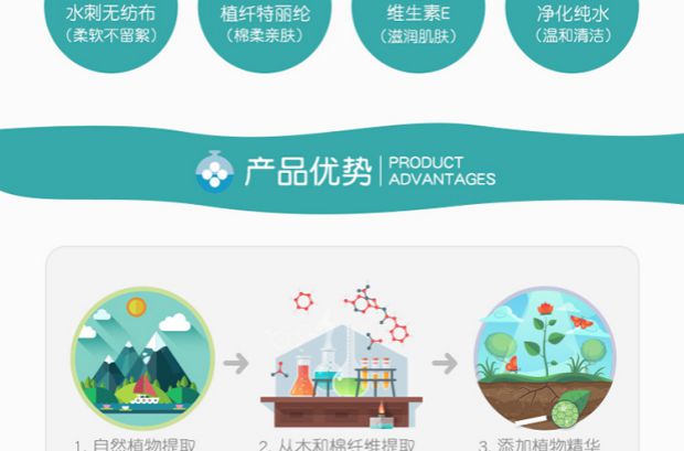 Khăn ướt cho bé sơ sinh, khăn ướt không mùi thơm đặc biệt 100 khăn ướt 10 gói có nắp - Khăn ướt