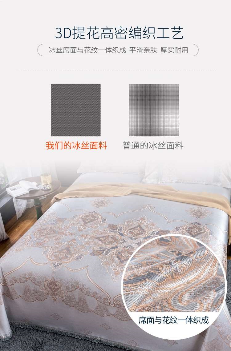 Tăng và mở rộng mat 1,8m giường ba mảnh băng lụa dày lên bộ gấp 1,5 mét 2,5 mét giường 2.0 - Thảm mùa hè