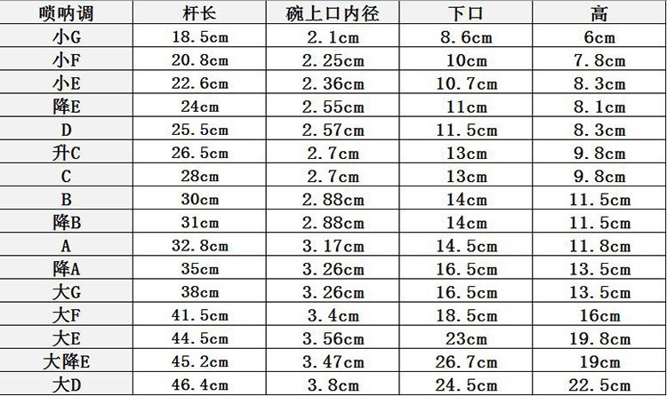 Shandong Jinan Yanjing Suona Musical Instrument Full Set Ebony Suona Rod D To C B To Beginner Adult Professional Lock - Nhạc cụ dân tộc