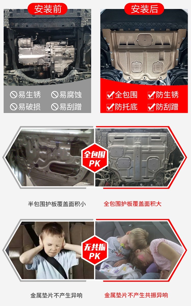 Tấm bảo vệ phía dưới của Skoda Super Engine được lắp đặt ban đầu với tấm bảo vệ gầm xe ô tô khung xe bọc thép vách ngăn đặc biệt phía trước - Khung bảo vệ