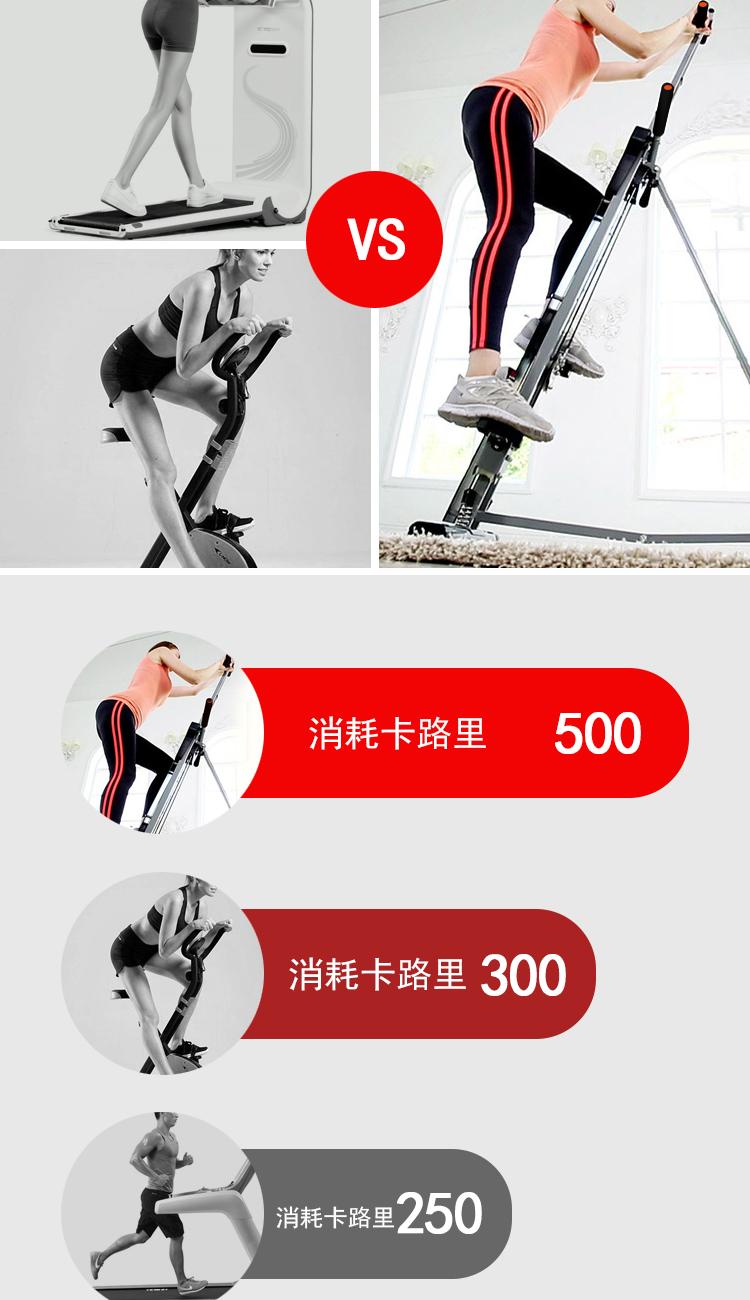 Cao cấp quạt thiết bị đào tạo cầu thủ bóng rổ máy leo núi máy tập thể dục máy leo núi nhà bước thể dục - Stepper / thiết bị tập thể dục vừa và nhỏ