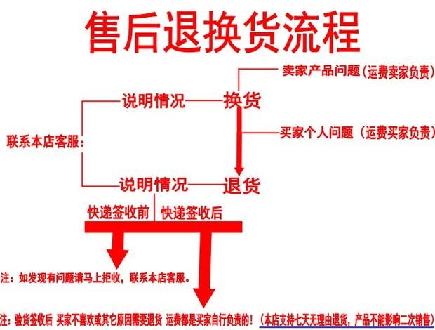 Bộ giảm thanh xe máy phổ thông phân khối lớn sửa đổi phụ kiện đặc biệt ống xả tắt tiếng áp suất trở lại phích cắm bộ giảm thanh có thể điều chỉnh - Ống xả xe máy