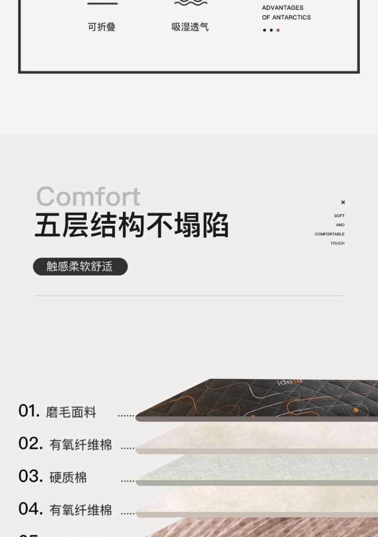 Đệm ngủ tập thể đệm bốn mùa Chiếu tatami phổ thông chiếu đôi cho gia đình sử dụng cho gia đình - Nệm