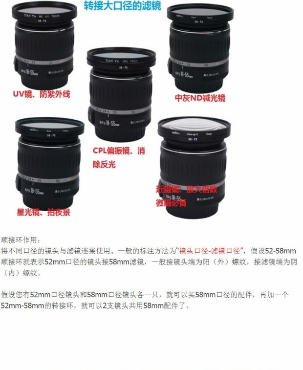 Phụ kiện bộ lọc ống kính máy ảnh SLR bộ chuyển đổi phụ kiện bộ lọc vòng bộ tiếp hợp vòng bộ chuyển đổi máy ảnh có ren - Phụ kiện máy ảnh DSLR / đơn
