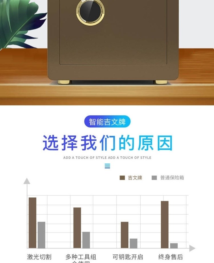 . Két an toàn hoạt động bằng đồng xu văn phòng mini đầu giường nhỏ bằng thép hộp mật khẩu điện tử chống trộm nhà an toàn - Két an toàn