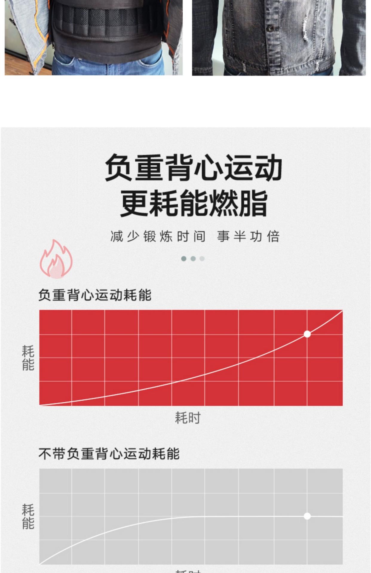 Cao cấp trọng lượng vest chạy vest vô hình thép tấm siêu mỏng chì khối cát quần áo thiết bị thể dục dụng cụ thể thao xà cạp - Taekwondo / Võ thuật / Chiến đấu