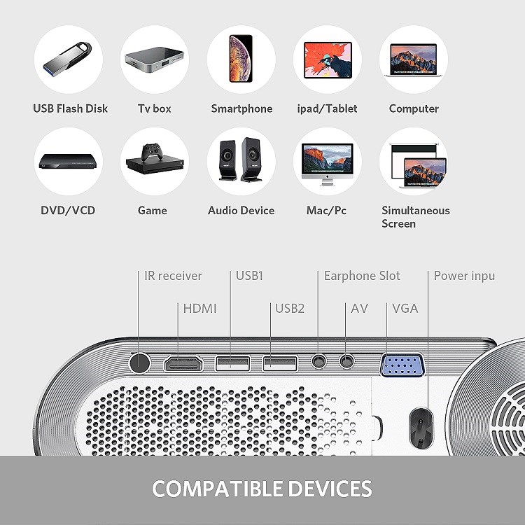 Rạp chiếu phim gia đình Máy chiếu 3D HD thông minh máy chiếu hình ảnh thông minh văn phòng nhà ăn gà Máy chiếu đầu điện thoại di động 100 inch - Máy chiếu