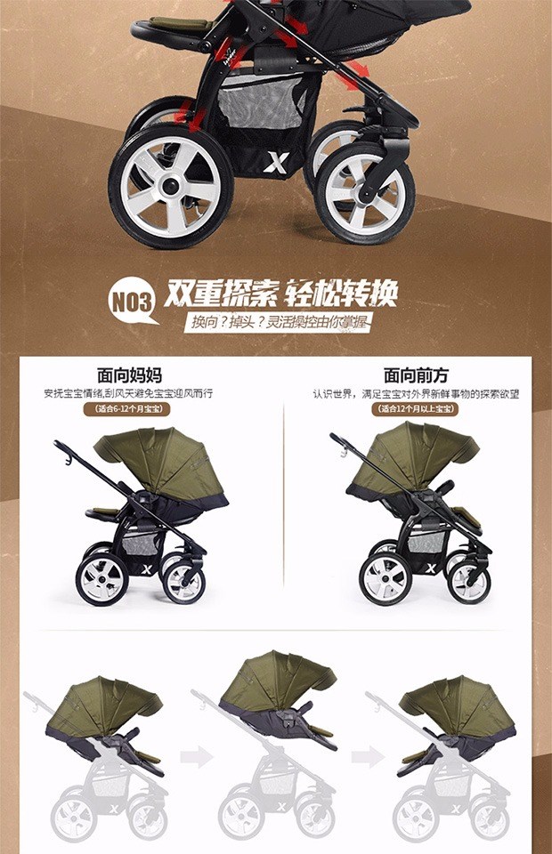 Xe đẩy 4 bánh có thể nằm và giảm xóc xlander cho bé ngồi được, tránh xe đẩy trẻ em nhập khẩu cao cấp tại Ba Lan - Xe đẩy / Đi bộ