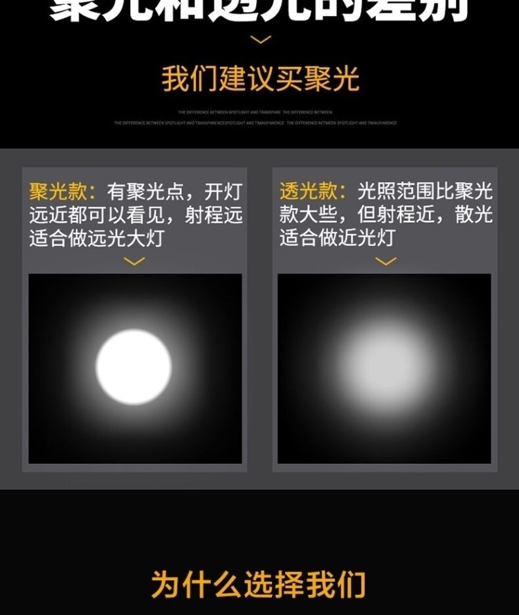 Bóng đèn chiếu sáng phụ trợ chùm sáng cao 12v Đèn xe điện Daniu sửa đổi xe ba bánh siêu sáng 48v tế bào quang điện mạnh - Đèn xe máy