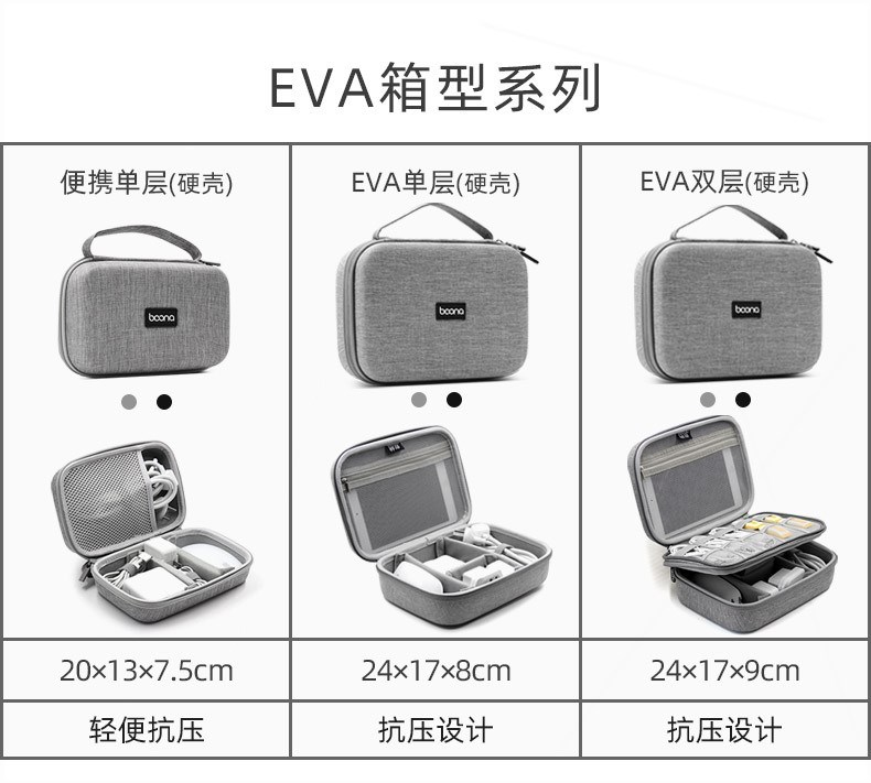 Túi lưu trữ kỹ thuật số túi xách chống va đập phụ kiện dây điện sáng tạo túi mảnh vỡ u khiên chống rơi du lịch u đĩa phổ thông - Lưu trữ cho sản phẩm kỹ thuật số