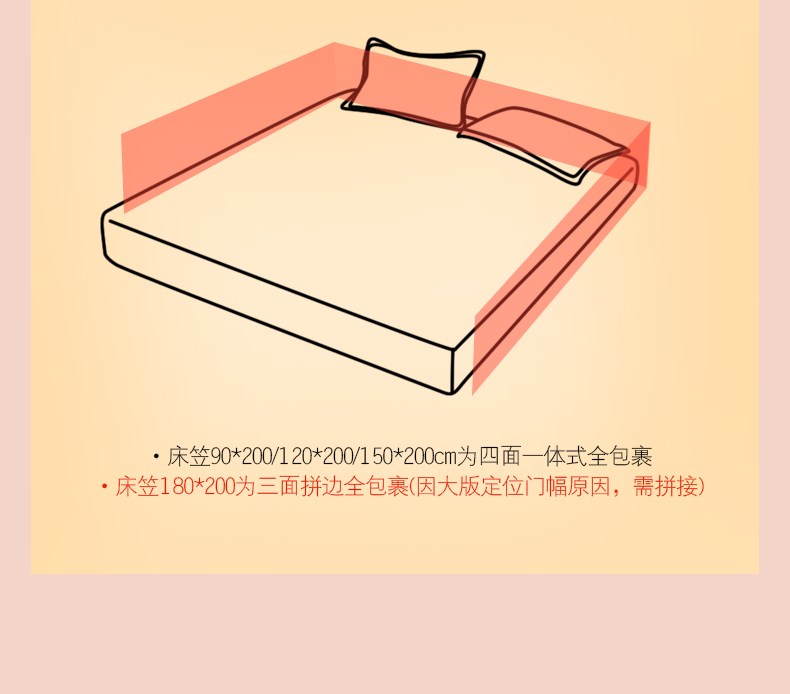 Giường nhung vải nỉ sữa da lộn một mảnh pha lê dày cộng với nhung trải giường trải giường mùa đông trẻ em hoạt hình - Trang bị Covers