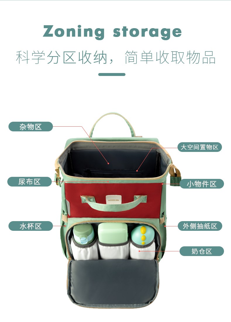 Xiao Yang Family Fashion Bag Baby Mommy Backpack Mom Dung lượng lớn Mẹ Cầm tay Túi đa chức năng Túi nhẹ 2020 Bên ngoài - Túi / túi Baby