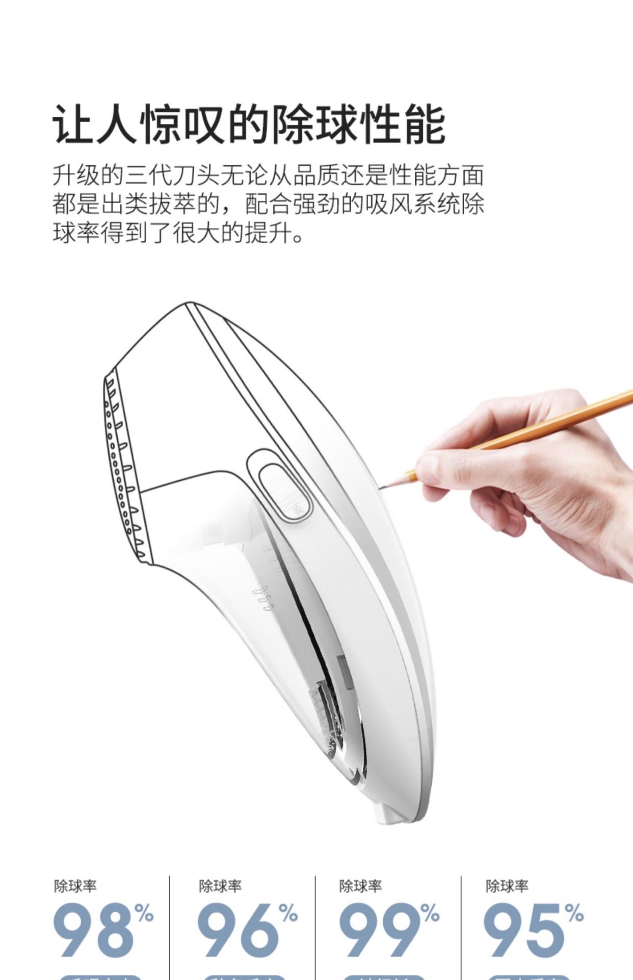 Quần áo bóng tóc tông đơ dễ thương Quần áo tẩy lông công cụ tẩy lông sạc sạc. Mút tóc - Link Remover