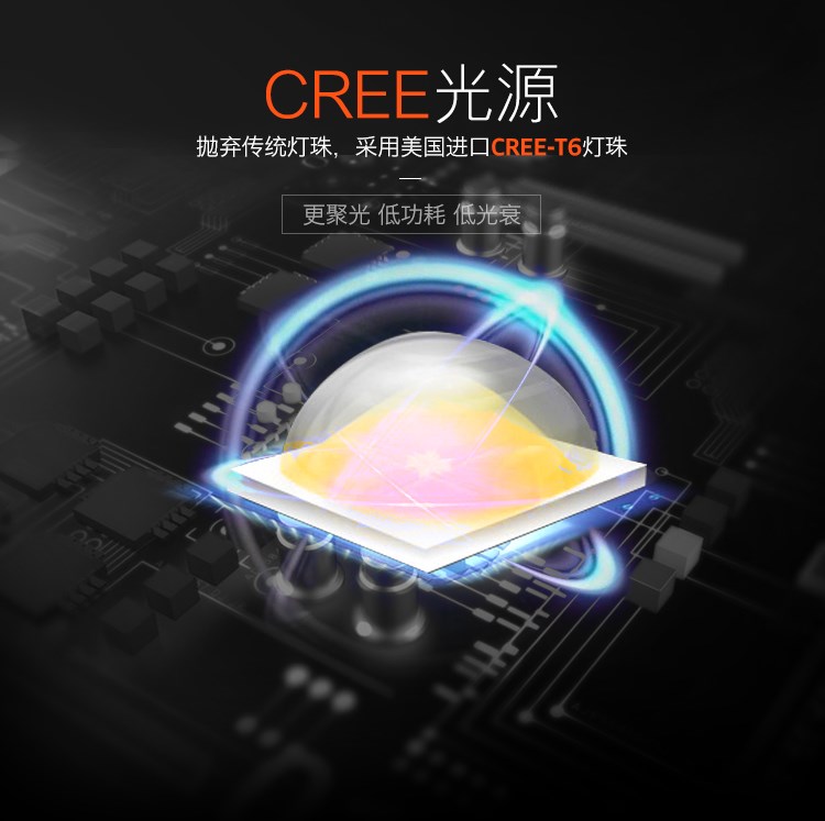 Đèn pha xe máy đèn pha led siêu sáng 12v ngoài chống thấm nước đèn chiếu sáng xe máy điện đã sửa đổi đèn chói - Đèn xe máy