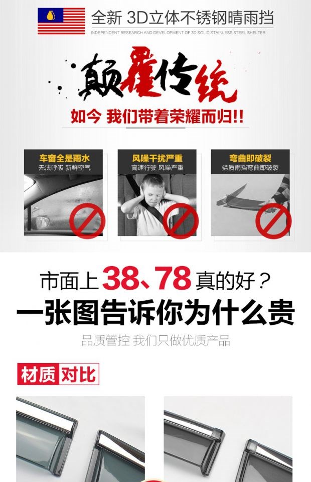 19 Trumpchi GS5 ô tô cửa sổ kính chắn mưa dải chống nước huyền thoại GS5 siêu che mưa che mưa chuyên dụng che lông mày - Mưa Sheld
