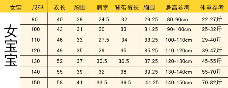 Phụ huynh-trẻ em mặc mùa hè 2020 quần áo nữ công chúa hợp thời trang mới cho một gia đình ba và bốn gia đình mặc bộ đồ cotton T dây đeo - Trang phục dành cho cha mẹ và con