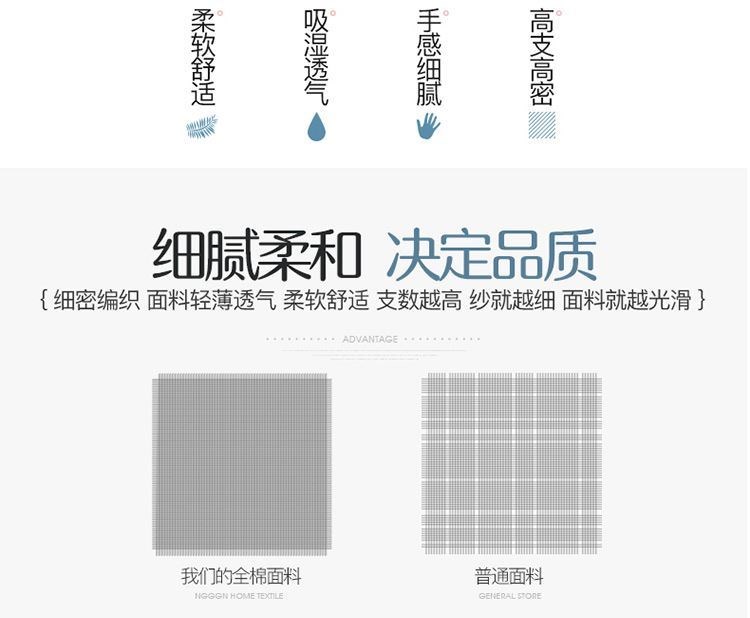 Bao bọc bảo vệ viền không thấm nước mới phong cách hàn quốc phòng ngủ hộ gia đình bao gồm vải cotton tinh khiết ga trải giường một mảnh cotton - Váy Petti