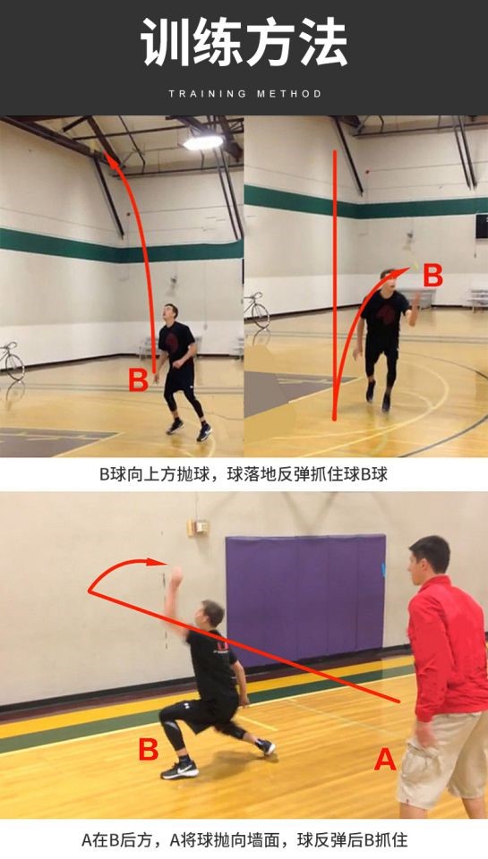 Sáu quả phạt góc của trẻ em đào tạo nhạy cảm phản ứng phản ứng bóng thay đổi bất thường để phục hồi huấn luyện viên quần vợt trong nhà trong nhà - Quần vợt