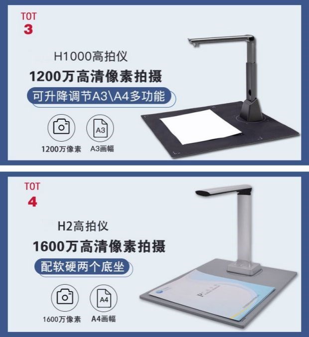 Tập tin văn phòng cầm tay chiến thắng Gao Paiyi máy quét chuyên nghiệp độ nét cao 10 triệu pixel quét liên tục quét câu hỏi sai - Máy quét