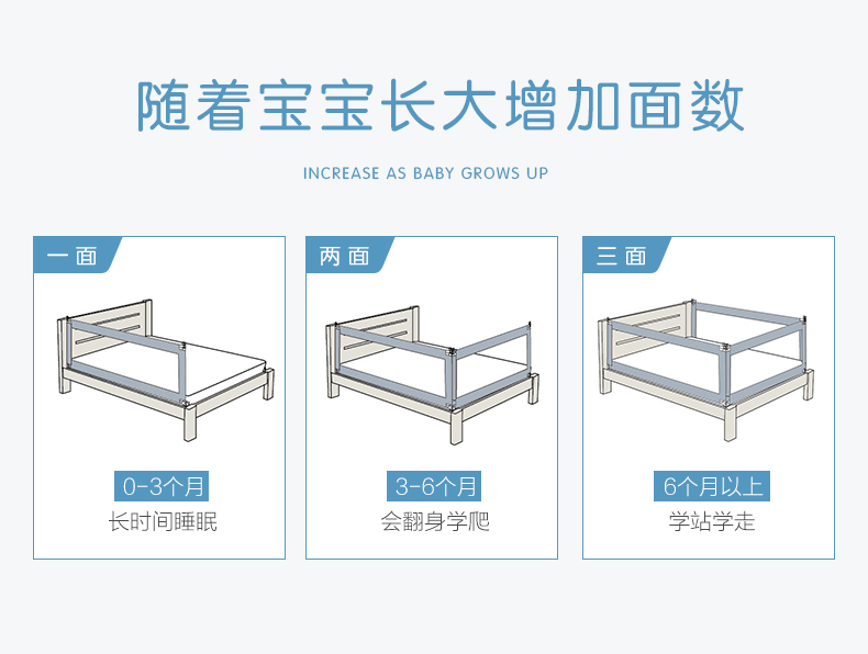 Nôi Xiaoyang, giường lớn, vách ngăn, em bé, loại chống rơi, giường chống, lan can bảo vệ đa năng, hàng rào rơi, hàng rào, đầu giường - Giường trẻ em / giường em bé / Ghế ăn