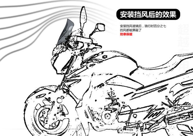 Thích hợp cho kính chắn gió NK250 của xe máy Chunfeng, kính chắn gió trong suốt phía trước kính chắn gió PC sửa đổi plexiglass - Kính chắn gió trước xe gắn máy