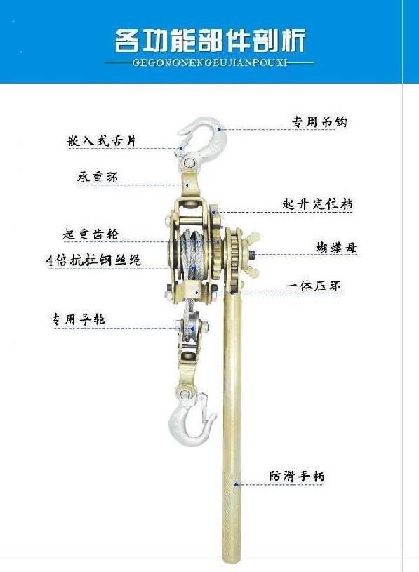 Kìm siết, tay kéo cáp, thiết bị cáp thẻ đa năng quay tay. Xe tải dụng cụ thép nhựa 2 tấn 3 tấn cần trục căng - Dụng cụ thủy lực / nâng