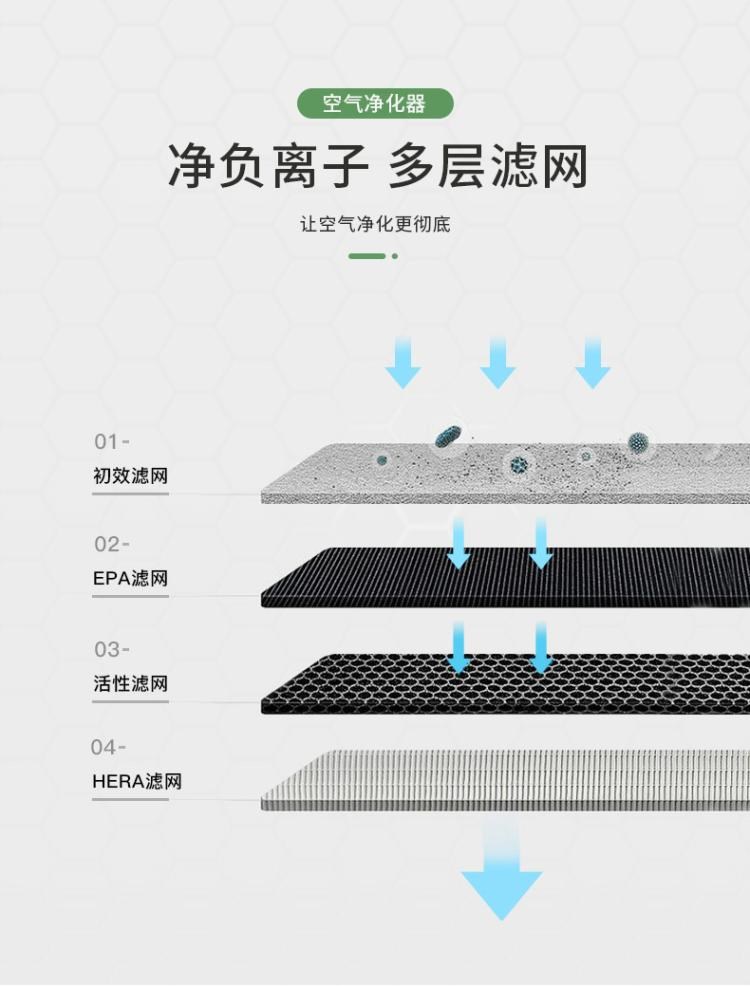 Máy hút thuốc mạt chược độ sáng cao đèn chùm lọc không khí ngoài khói phòng trà câu lạc bộ cờ vua máy hút thuốc chuyên dụng - Các lớp học Mạt chược / Cờ vua / giáo dục