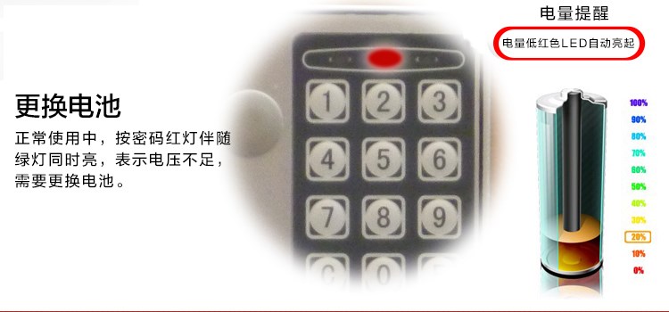Mini hoạt động bằng đồng xu chống trộm mật khẩu thư mục vô hình an toàn văn phòng điện tử tường hộ gia đình loại nhỏ 17 loại két sắt - Két an toàn