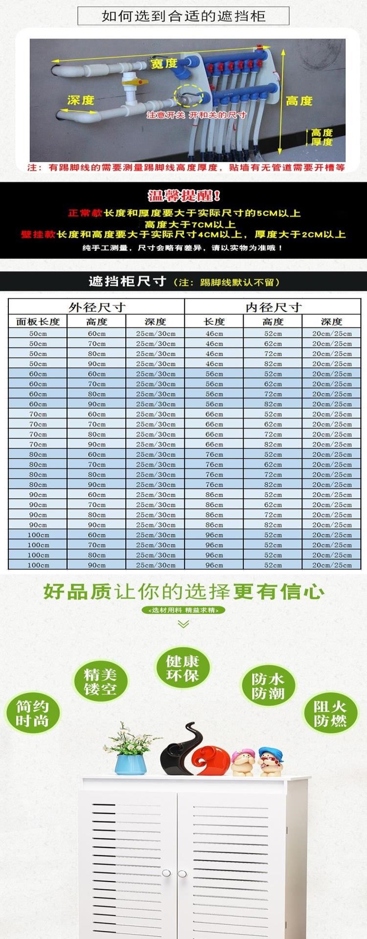 Hộp phòng khách treo tường hộp tản nhiệt đa chức năng nắp đậy đồng hồ nước tủ trang trí hộp che chắn nắp ống sưởi sàn ống chống thấm nước ánh sáng sang trọng van ống - Cái hộp