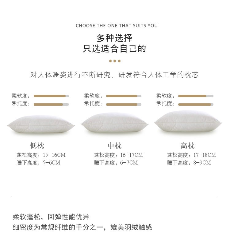 Gối khách sạn năm sao được làm bằng chất liệu cotton lông nhung cho khách sạn đơn có đôi chống mọt siêu mềm cả đầu. - Gối