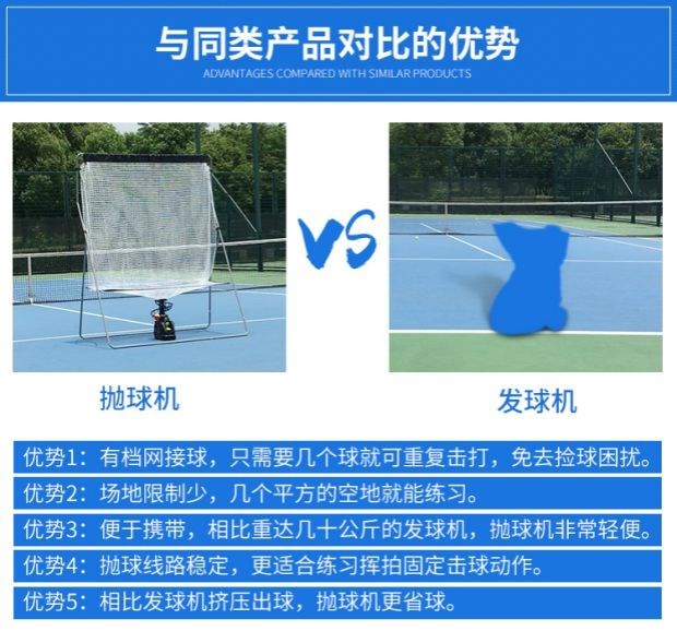 Phục vụ huấn luyện viên tennis đơn Huấn luyện viên tennis Máy đánh bóng tennis thiết bị tập luyện lưới thiết bị tập luyện Lưới nghiêng - Quần vợt