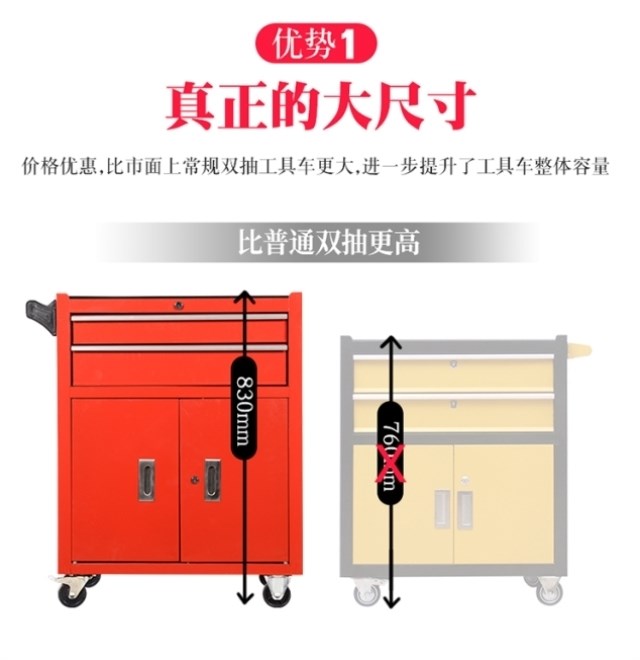 Bánh xe sửa chữa bộ phận thủ công mỹ nghệ ngăn cách tiết kiệm không gian khung công cụ máy tính để bàn nâng cấp nhà máy hộp trục vít động cơ ô tô. - Kính