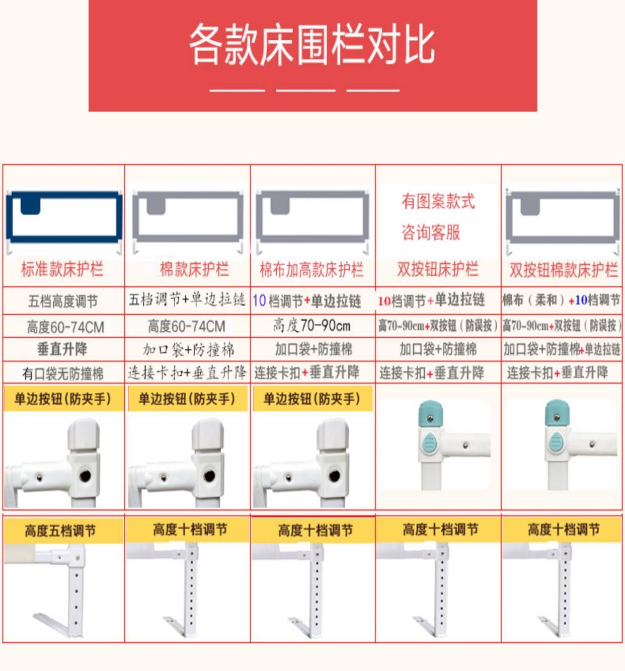 2m giường thả lan can hàng rào bảo vệ trẻ em cũi phổ quát hàng rào lớn cạnh giường giường cũi trẻ em 1,8m - Giường trẻ em / giường em bé / Ghế ăn