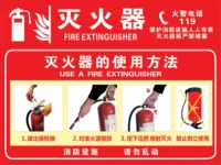 Как использовать метод использования гидранта Fire Gudrant Fire Gudrant, знаки метки логотипа