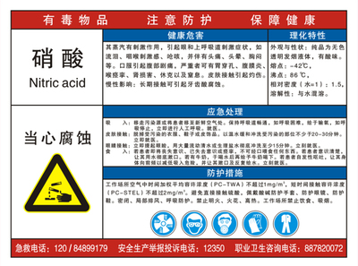 【硝酸告知卡】职业卫生告知卡 警示标识 指令