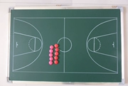 Ban giảng dạy bóng rổ kích thước lớn - Bóng rổ