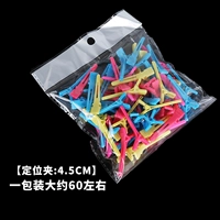 Выбирайте карту позиционирование