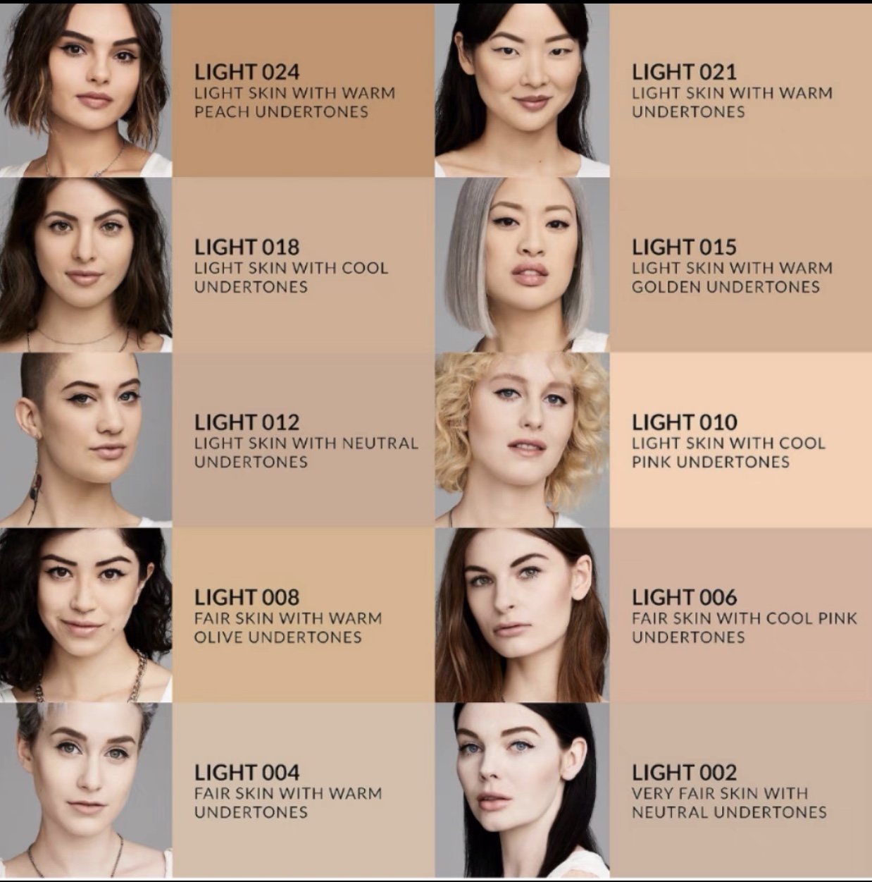 Reference Color Test Invasion And DeletionU.S.A KatVonD Foggy surface Matte  Foundation cream  KVDgoodappleskin